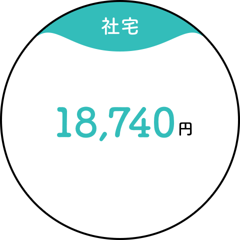 【社宅】18,740円