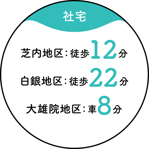 【社宅】芝内地区：徒歩12分／白銀地区：徒歩22分／大雄院地区：車8分