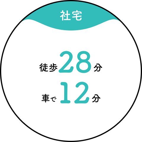 【社宅】徒歩28分／車で12分