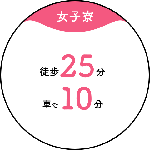 【女子寮】徒歩25分／車で10分