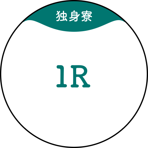 【独身寮】1R