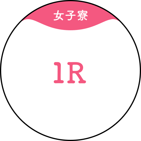 【女子寮】1R