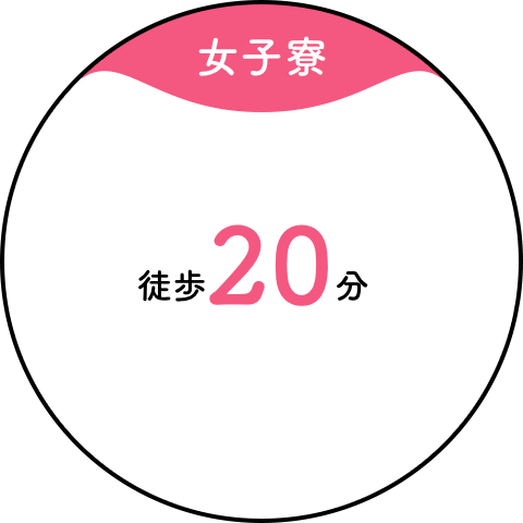 【女子寮】徒歩20分