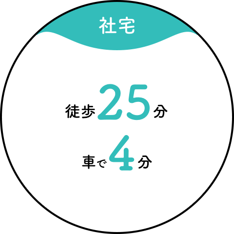 【社宅】徒歩25分／車で4分