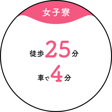 【女子寮】徒歩25分／車で4分