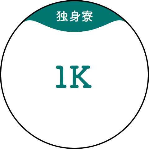 【独身寮】1K