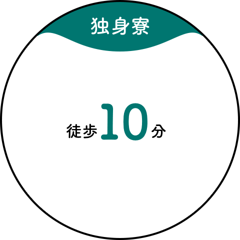 【独身寮】徒歩10分